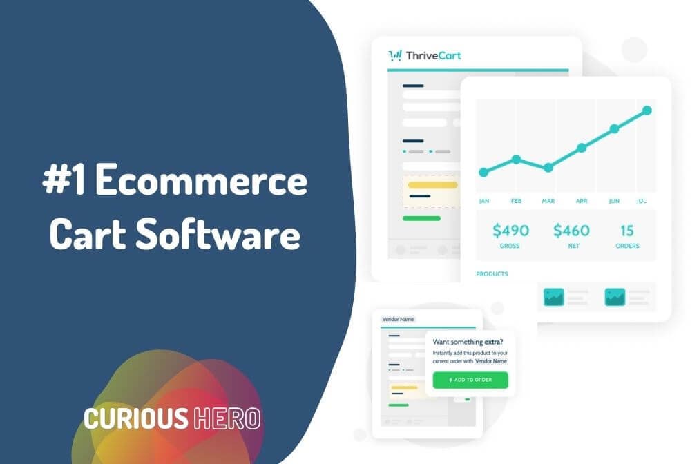 ThriveCart